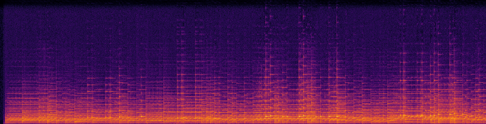 Magnitude spectrum of a piano recording.