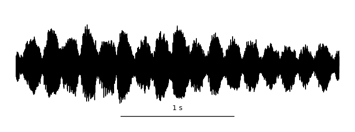 Waveform of a cello recording